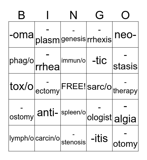 Med Term chapter 6 Bingo Card