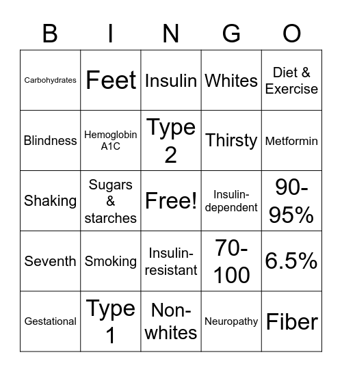 Diabetes Bingo Card