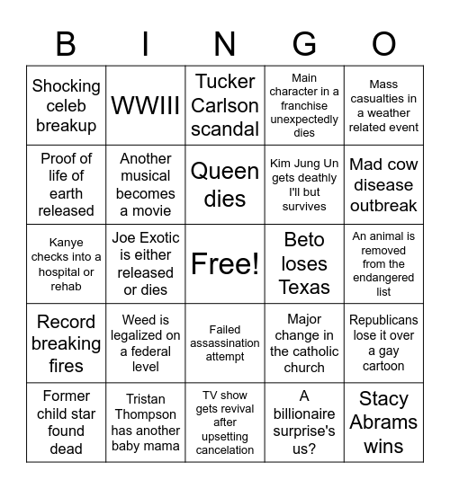 2022 Predictions Bingo Card