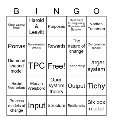 CHAPTER 9. ORG BINGO Card