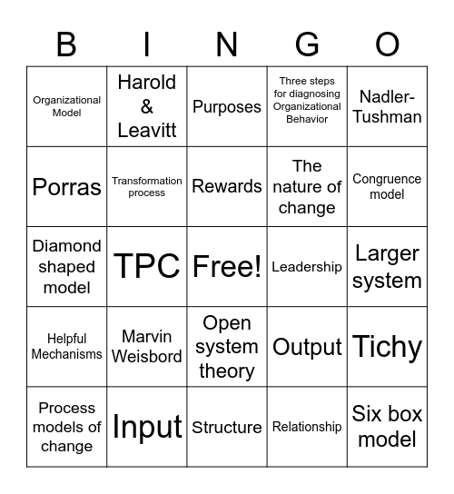 CHAPTER 9. ORG BINGO Card