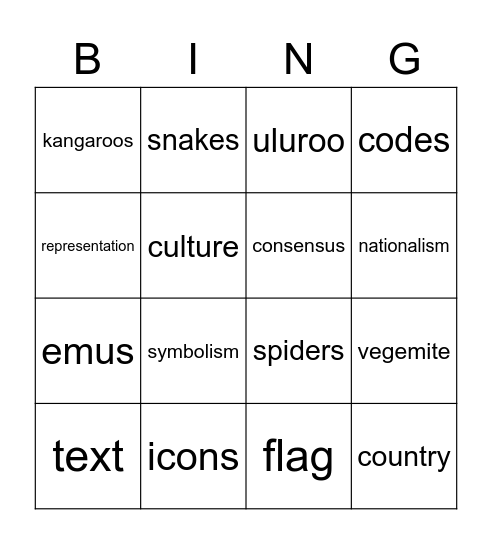 Australia and cultural icons Bingo Card