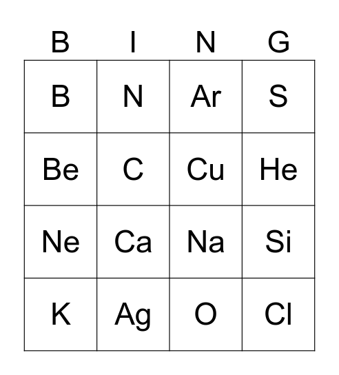 25 Periodic Elements (Symbols) Bingo Card