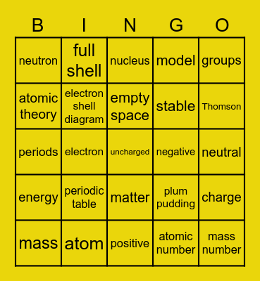 Matter is made of atoms Bingo Card