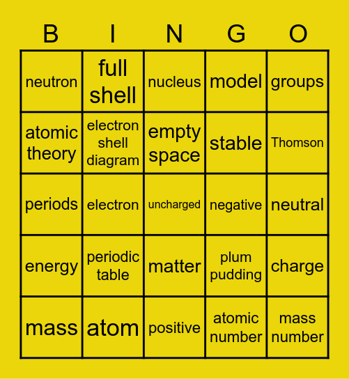 Matter is made of atoms Bingo Card