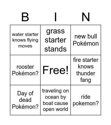 predicting gen9 Bingo Card