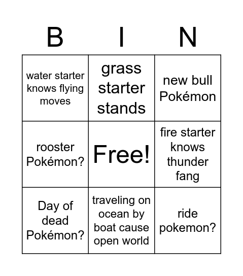 predicting gen9 Bingo Card