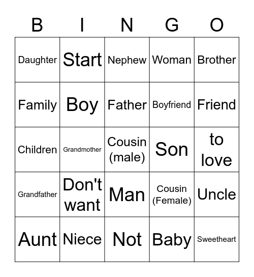 Unit 3A People Bingo Card