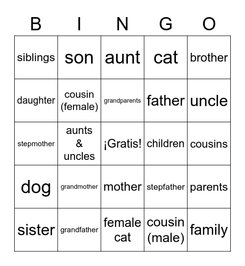 Español 1 - Vocabulario de Unidad 3 Lección 2 Bingo Card