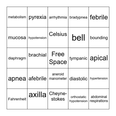 Medical Term List Bingo Card