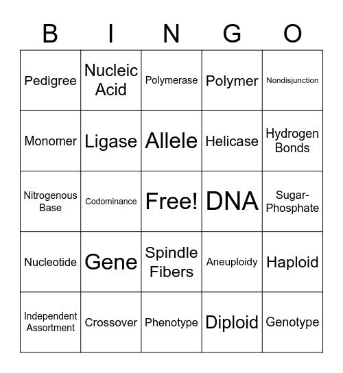 Genetics Bingo Card