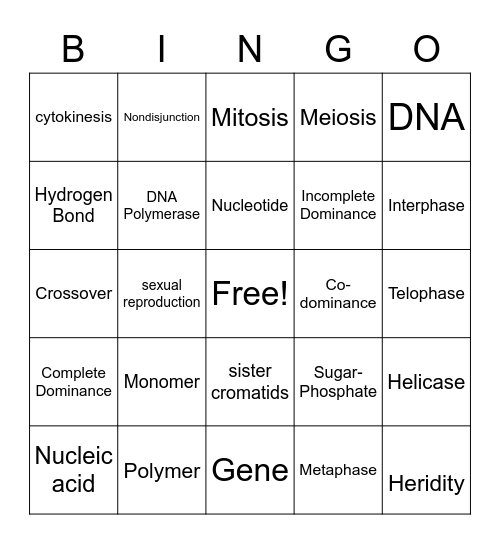 Genetic Bingo Card