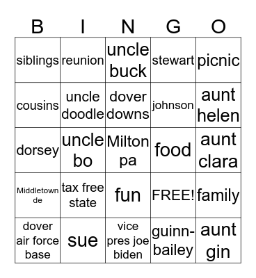 JOHNSON-DORSEY FAMILY BINGO Card