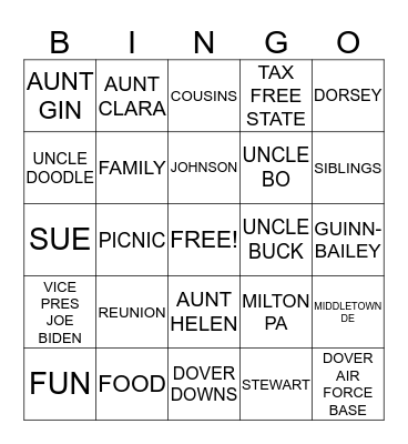 JOHNSON-DORSEY FAMILY BINGO Card