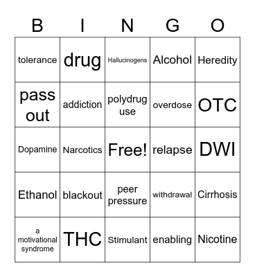 Drug Vocabulary Bingo Card