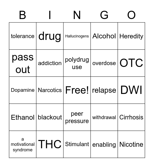 Drug Vocabulary Bingo Card