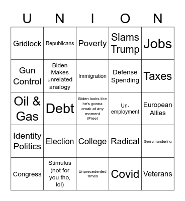 State of the Bingo Card
