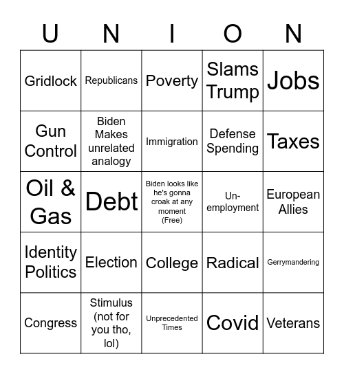 State of the Bingo Card