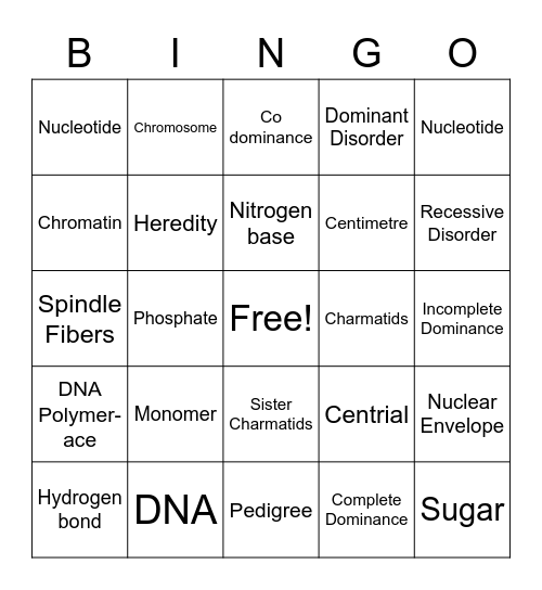 Genetics Vocab Bingo Card