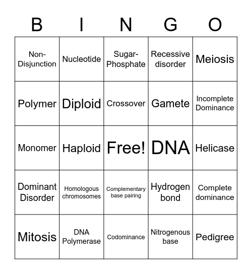 Ur mom Bingo Card