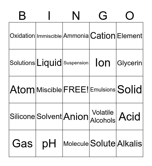Fundamentals Chemistry Bingo Card