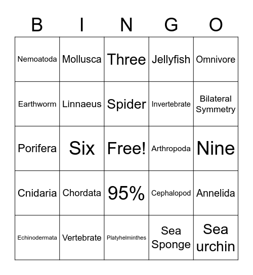 Animal Phyla Bingo Card