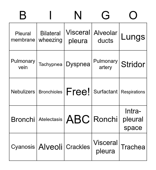 Oxygenation Bingo! Bingo Card