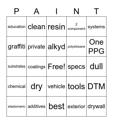 Educational Facilities Bingo Card