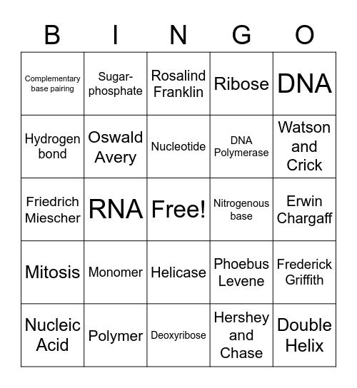Science Thing Bingo Card