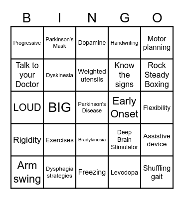 Parkinson's Disease Bingo Card
