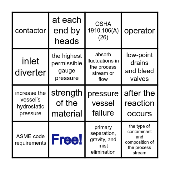 Pressure Vessels Bingo Card