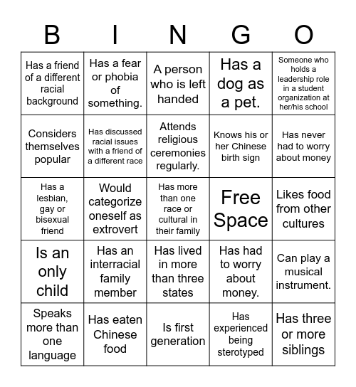 Chi Upsilon Sigma's Cultural Bingo Card