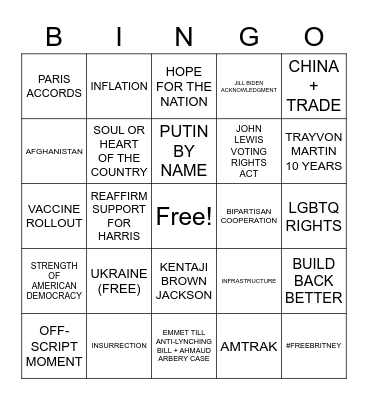 State of the Union Bingo 2022 Bingo Card