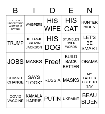 State of the Union Speech 2022 Bingo Card