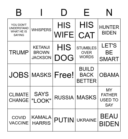 State of the Union Speech 2022 Bingo Card