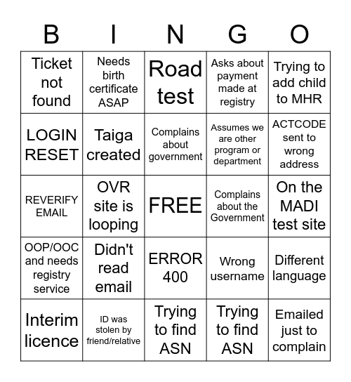 MADI & eService Bingo (Emails) Bingo Card