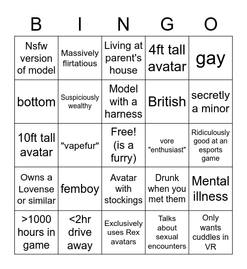 You Made a New Friend in VRC Bingo Card