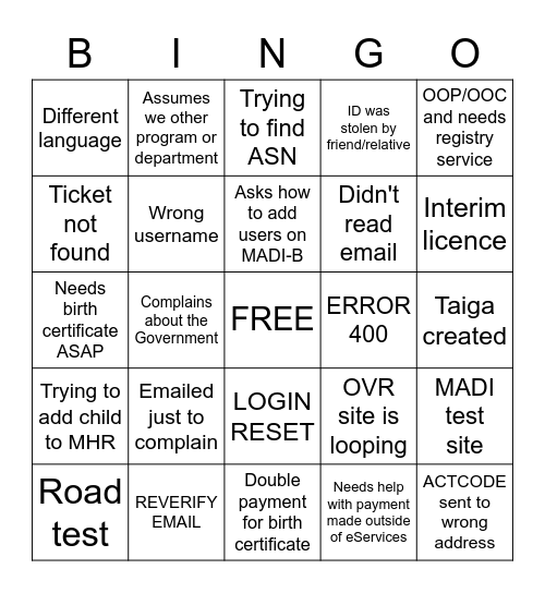 MADI & eServices Bingo (Emails) Bingo Card