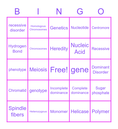 Genetics Bingo Card