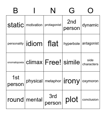 creative writing review! Bingo Card