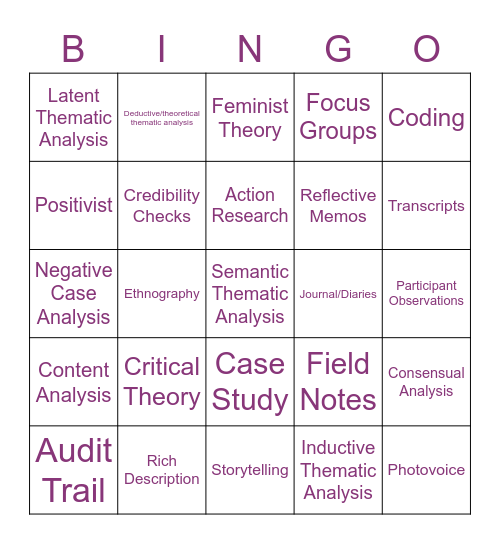 Analysis (Approaches, Techniques) Bingo Card