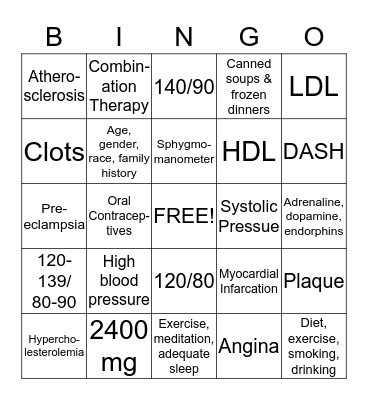 HYPERTENSION Bingo Card