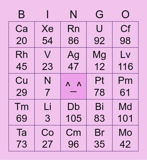 Periodic Table Bingo Card