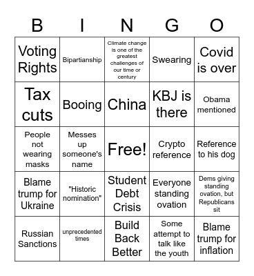 Proper Plague Rats Presents: SOTU 2022 Bingo Card