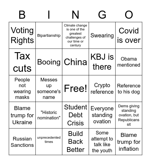 Proper Plague Rats Presents: SOTU 2022 Bingo Card