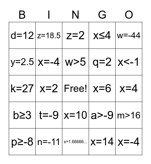 Chapter 6 Review: Equations & Inequalities Bingo Card