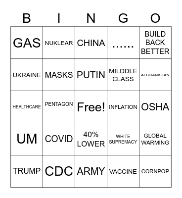 State of the union bingo sheet Bingo Card