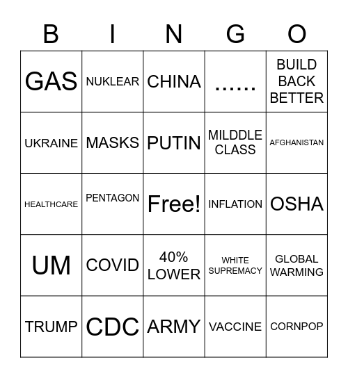 State of the union bingo sheet Bingo Card