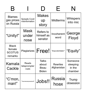 SOTU trainwreck Bingo Card