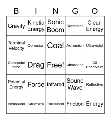 Apologia Physics - Lessons 6-10 Bingo Card